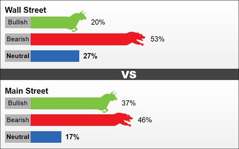 gia-vang-hom-nay-2-7-2018