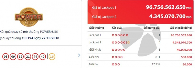 ket-qua-xo-so-vietlott-ngay-27-10-2018-toi-nay-da-