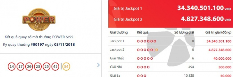 ket-qua-xo-so-vietlott-ngay-3-11-2018-hon-34-ty-do