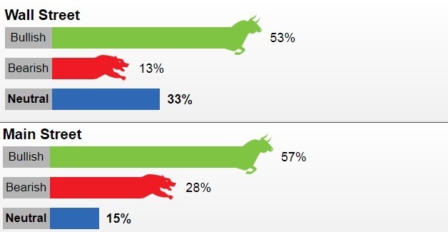 Gia-vang- hom-nay-5-11-2018