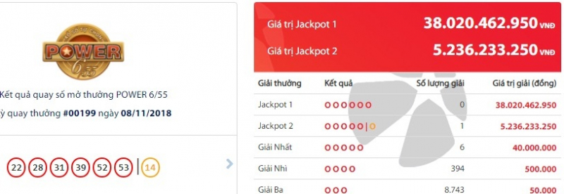 ket-qua-xo-so-vietlott-ngay-8-11-2018-trung-giai-k