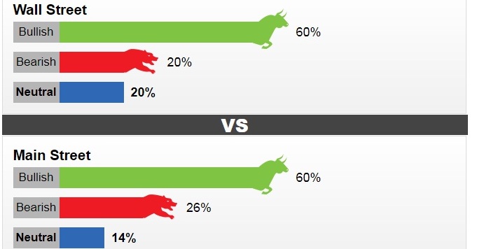 Gia-vang- hom-nay-18-11-2018-tang-manh