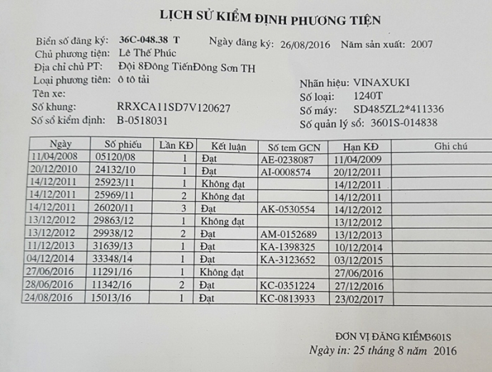 xe-tải-mất-phanh-sau-khi-rời-Trung-t&acirc;m-đăng-kiểm.j