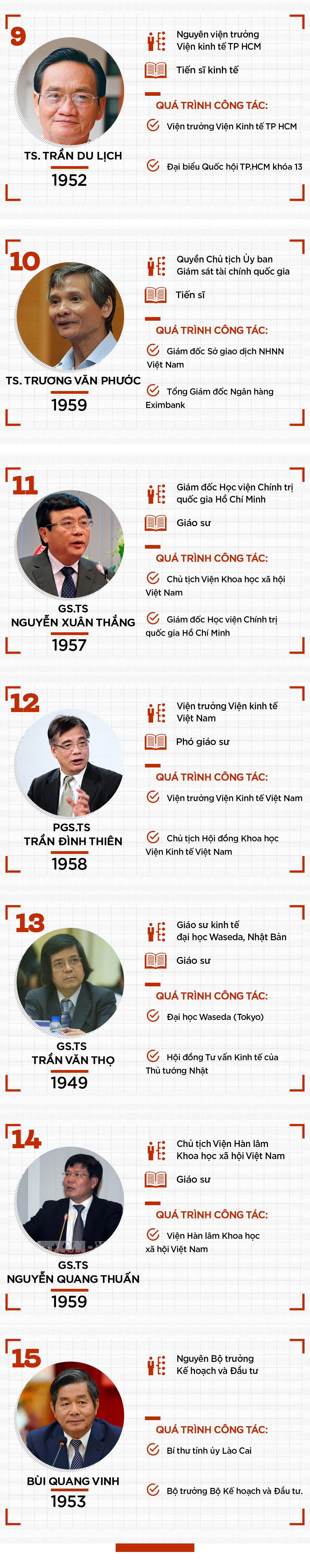 project chi GiangArtboard 2