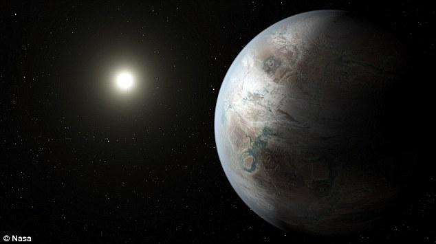 Kepler 452b