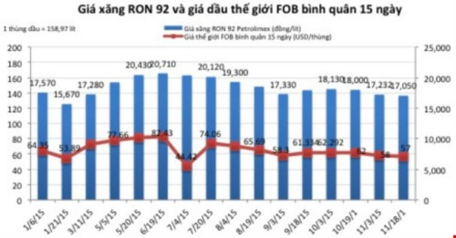 giaxang-obqh-1449052581041