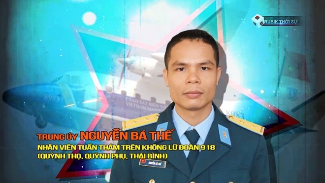 nguyen_ba_the