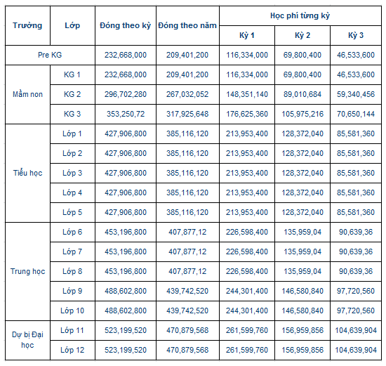Th_true_milk học ph&iacute;