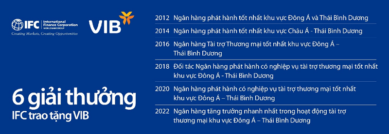 VIB ký kết hợp đồng vay mới với IFC, nâng tổng hạn mức tín dụng lên 450 triệu USD