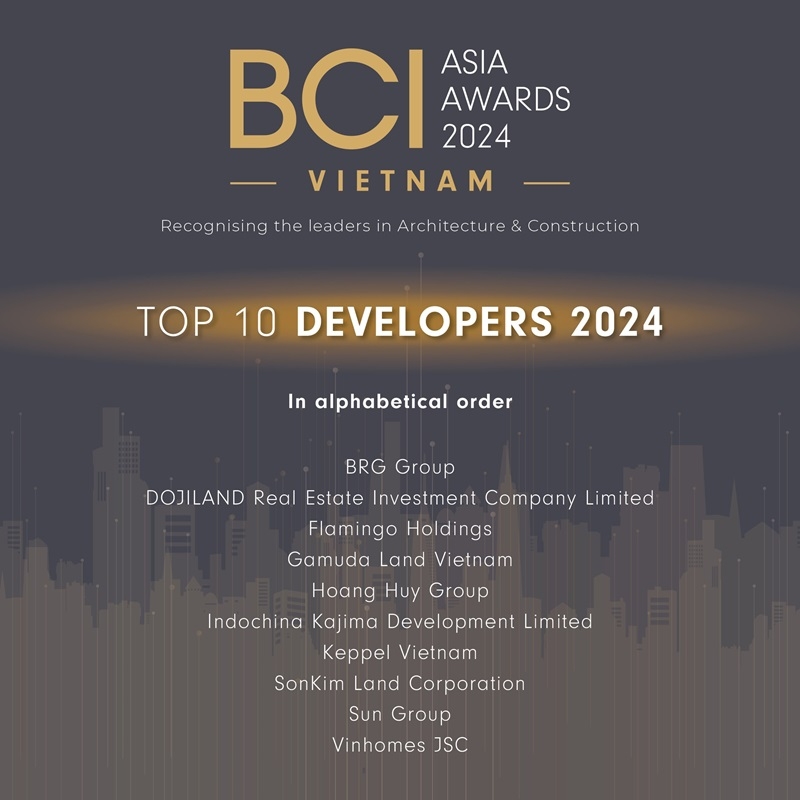 BCI Central ch&iacute;nh thức c&ocirc;ng bố giải thưởng BCI Asia Awards 2024