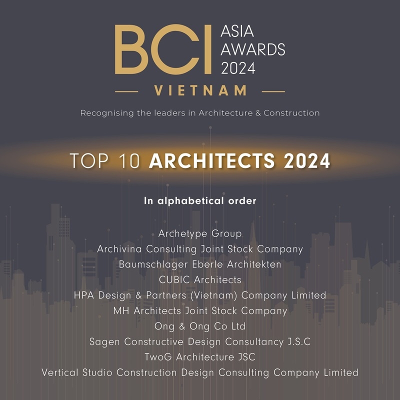 BCI Central ch&iacute;nh thức c&ocirc;ng bố giải thưởng BCI Asia Awards 2024