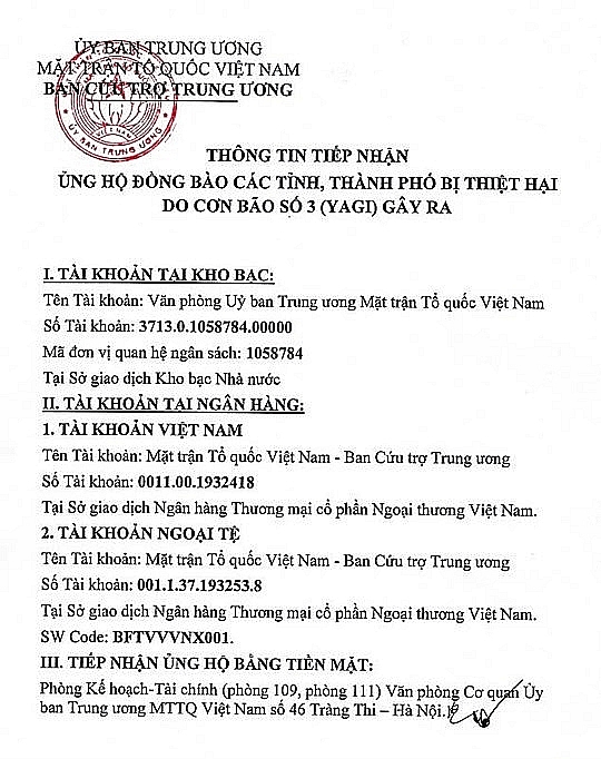 Tổng B&iacute; thư, Chủ tịch nước dự Lễ ph&aacute;t động ủng hộ đồng b&agrave;o bị thiệt hại do b&atilde;o