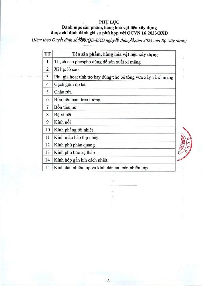 Ph&acirc;n viện Vật liệu x&acirc;y dựng miền Nam được Bộ X&acirc;y dựng chỉ định đ&aacute;nh gi&aacute; sự ph&ugrave; hợp theo Th&ocirc;ng tư số 10/2024/TT-BXD