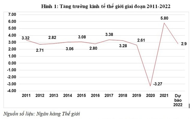 khai thac toi da noi luc tan dung moi co hoi tham gia sau rong vao chuoi gia tri toan cau