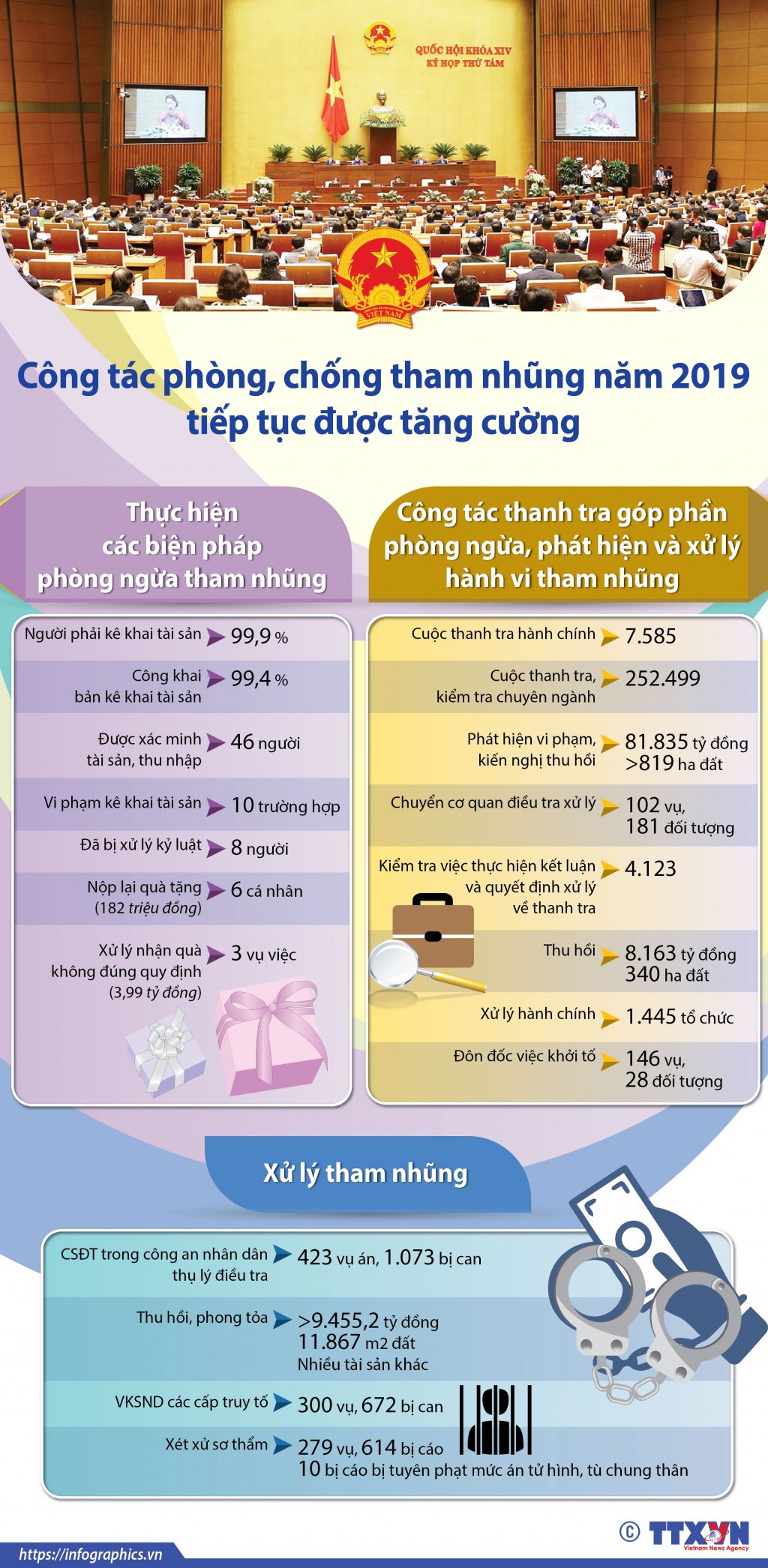 Trước thềm Đại hội XIII: Chỉnh đốn Đảng, củng cố niềm tin của nhân dân truoc them dai hoi xiii chinh don dang cung co niem tin cua nhan dan