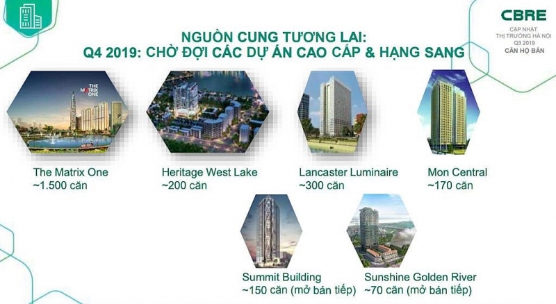 thi truong vat lieu xay dung 2020 tang truong on dinh cung bat dong san
