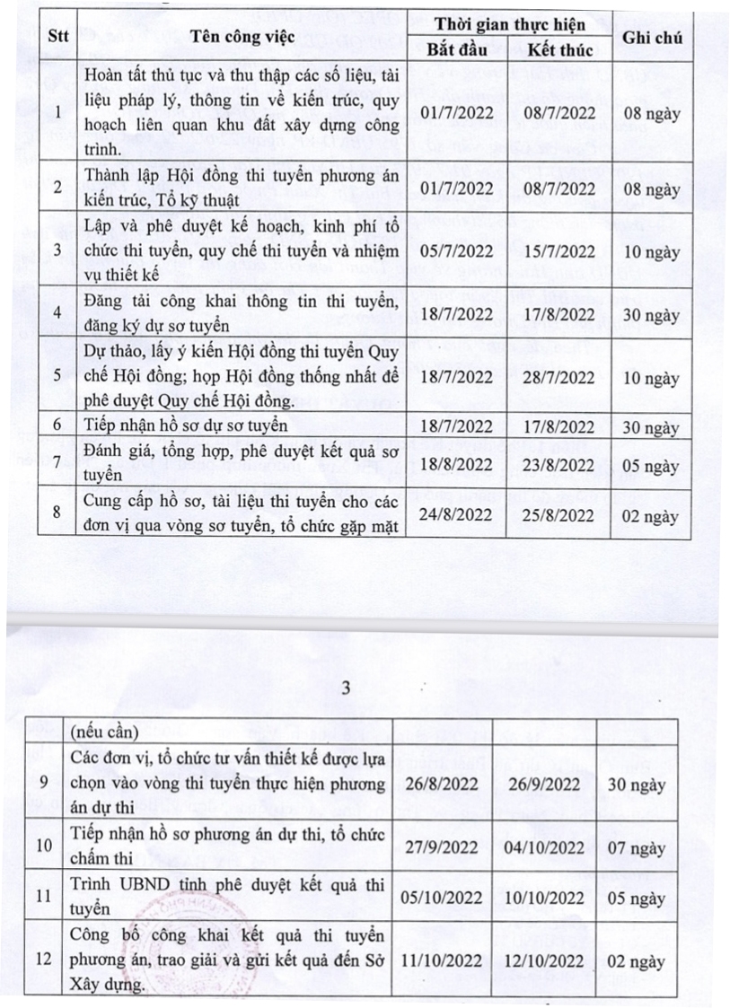 thi tuyen phuong an kien truc cong trinh cau bui thi xuan thuoc hop phan 1 du an phat trien giao thong do thi thanh pho hai duong tinh hai duong