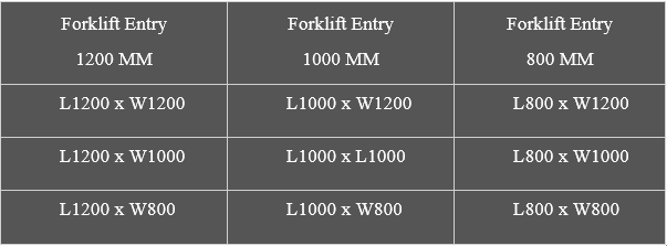 cai thien chi phi luu kho doanh nghiep voi pallet sat eurorack