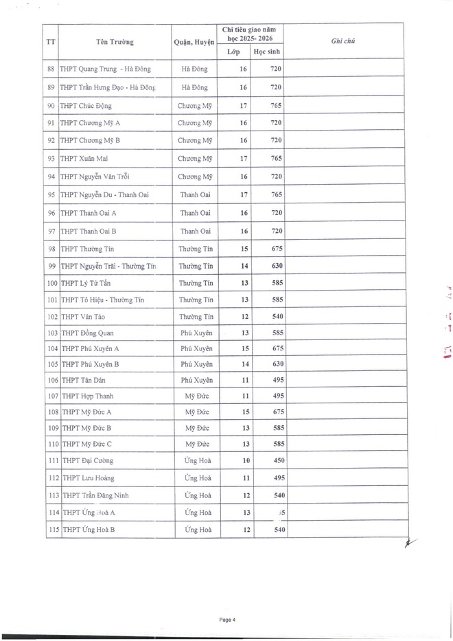 H&agrave; Nội c&ocirc;ng bố chỉ ti&ecirc;u tuyển sinh v&agrave;o lớp 10 năm 2025: Những điểm mới đ&aacute;ng ch&uacute; &yacute;- Ảnh 5.