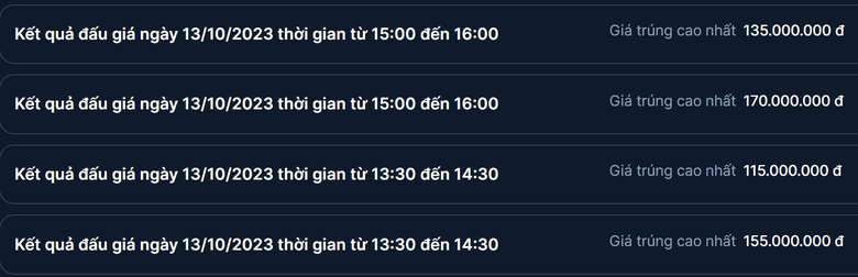Đấu gi&aacute; 80 biển số chiều 13/10: Kh&ocirc;ng biển n&agrave;o chốt gi&aacute; tr&ecirc;n 200 triệu - Ảnh 1.