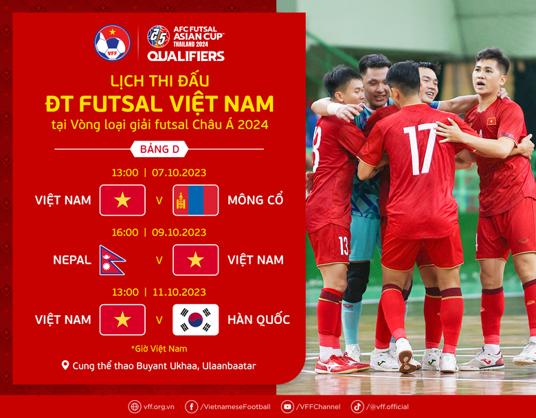 Lịch thi đấu v&ograve;ng loại futsal ch&acirc;u &Aacute; 2024, lịch thi đấu futsal Việt Nam  - Ảnh 2.