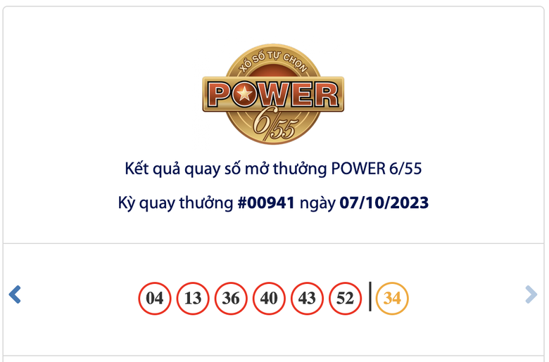 Kết quả xổ số Vietlott 7/10: Ai là chủ nhân giải Jackpot 101 tỷ đồng? - Ảnh 1. Kết quả xổ số Vietlott 7/10: Ai là chủ nhân giải Jackpot 101 tỷ đồng? - Ảnh 1.