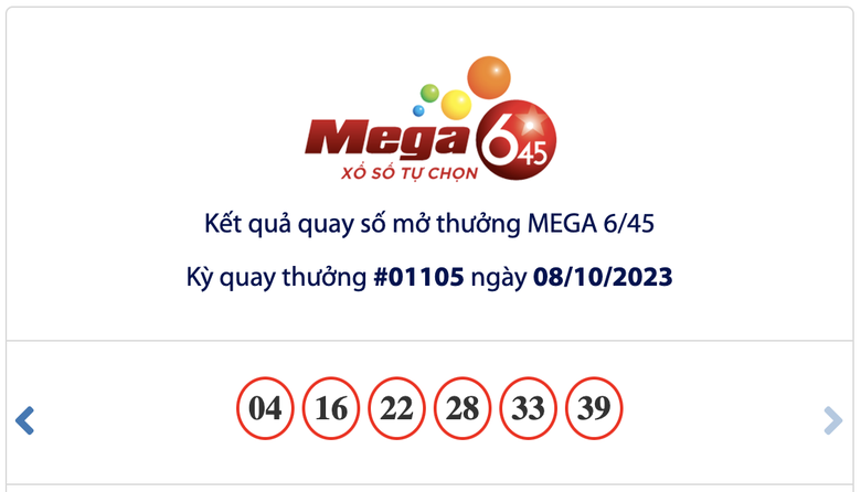 Kết quả xổ số Vietlott 8/10: Ai là chủ nhân giải Jackpot 15 tỷ đồng? - Ảnh 1. Kết quả xổ số Vietlott 8/10: Ai là chủ nhân giải Jackpot 15 tỷ đồng? - Ảnh 1.