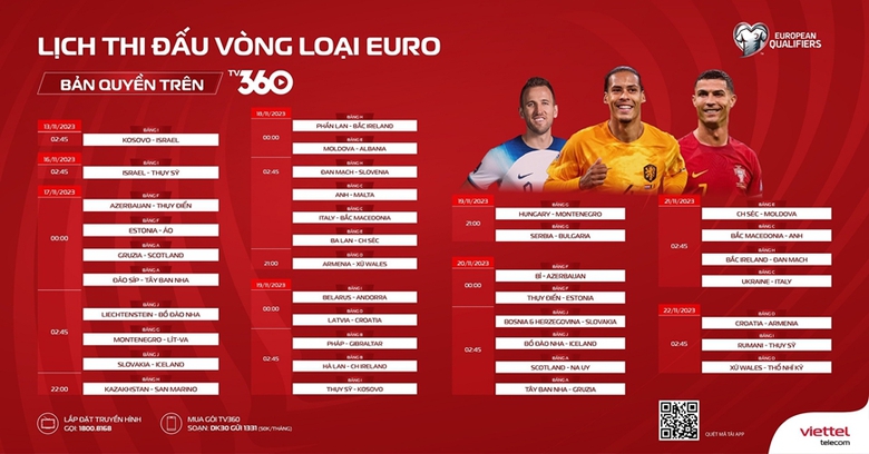 Xem trực tiếp v&ograve;ng loại EURO 2024 tr&ecirc;n k&ecirc;nh n&agrave;o? - Ảnh 1.
