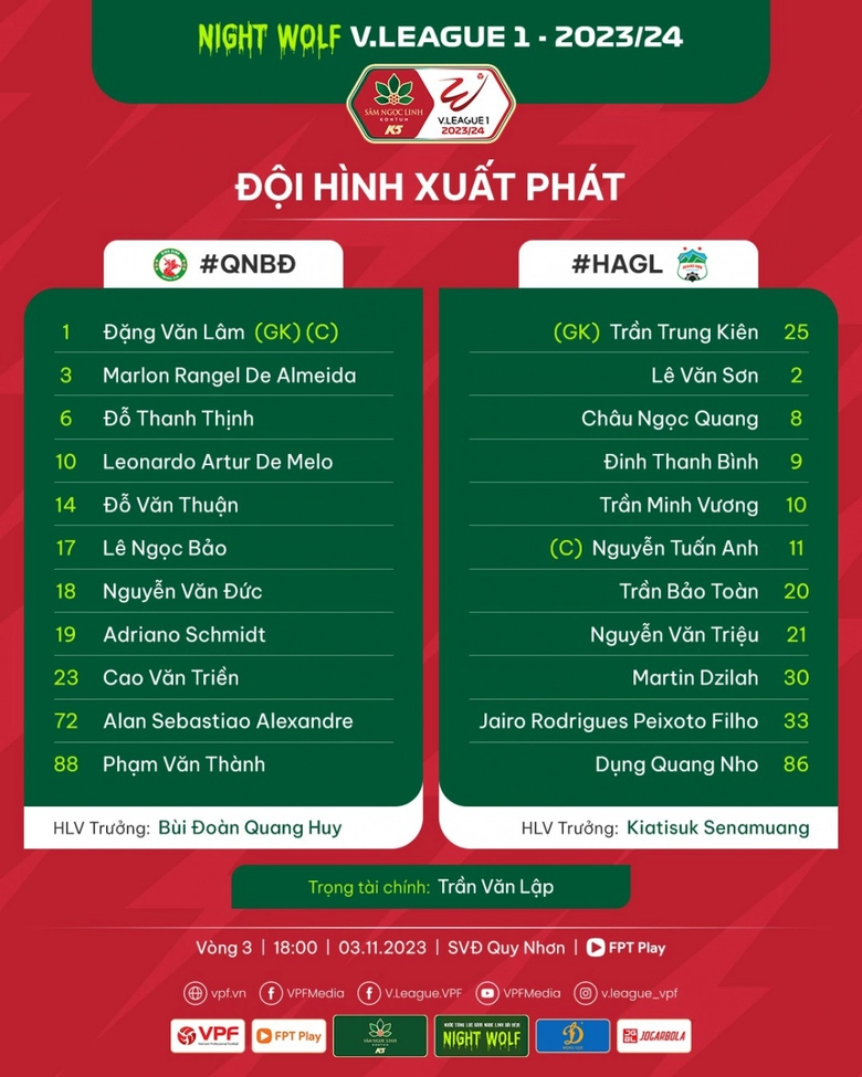 V-League: Tuấn Anh chơi ấn tượng, HAGL vẫn thua dễ B&igrave;nh Định  - Ảnh 2.
