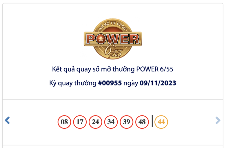 Ai đ&atilde; tr&uacute;ng giải xổ số Vietlott hơn 31 tỷ đồng? - Ảnh 1.