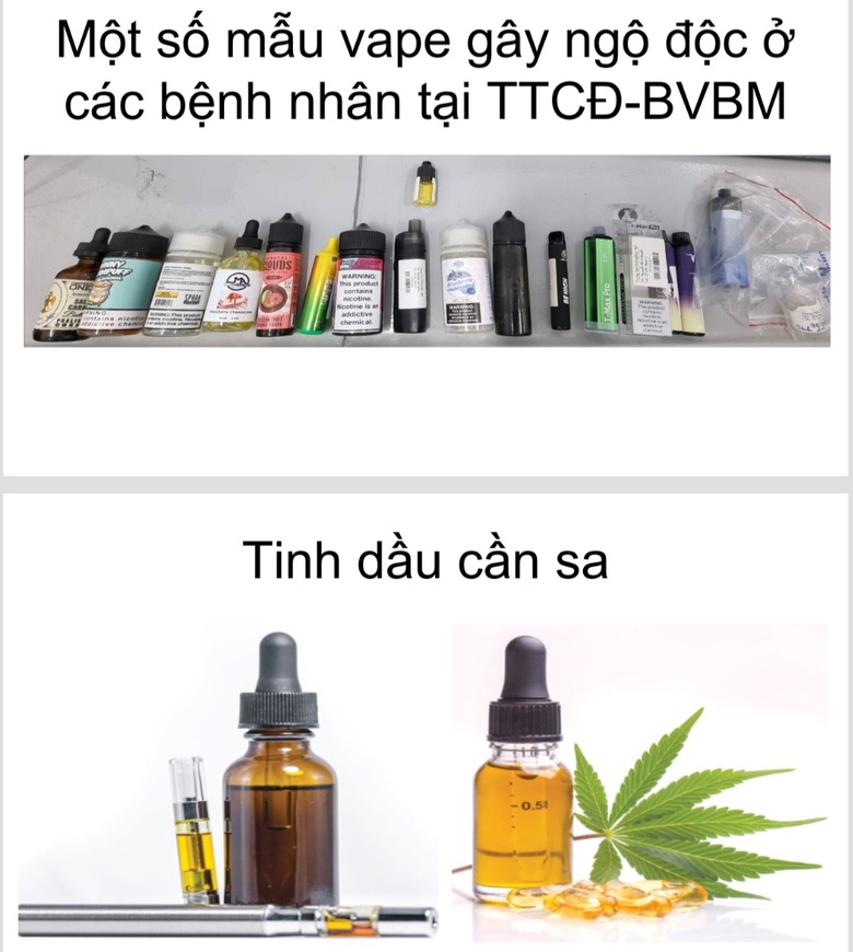 Nhiều thanh ni&ecirc;n ngộ độc nặng v&igrave; thuốc l&aacute; điện tử  - Ảnh 2.