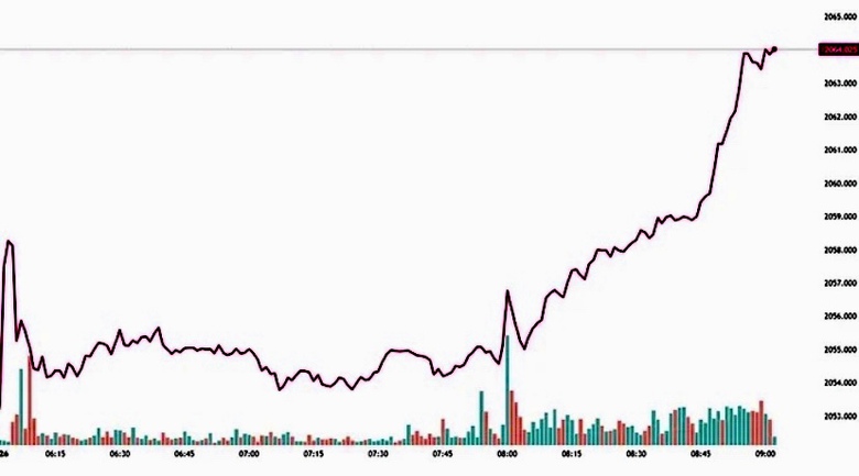 Gi&aacute; v&agrave;ng tăng ch&oacute;ng mặt, gần chạm mốc 80 triệu đồng/lượng - Ảnh 2.
