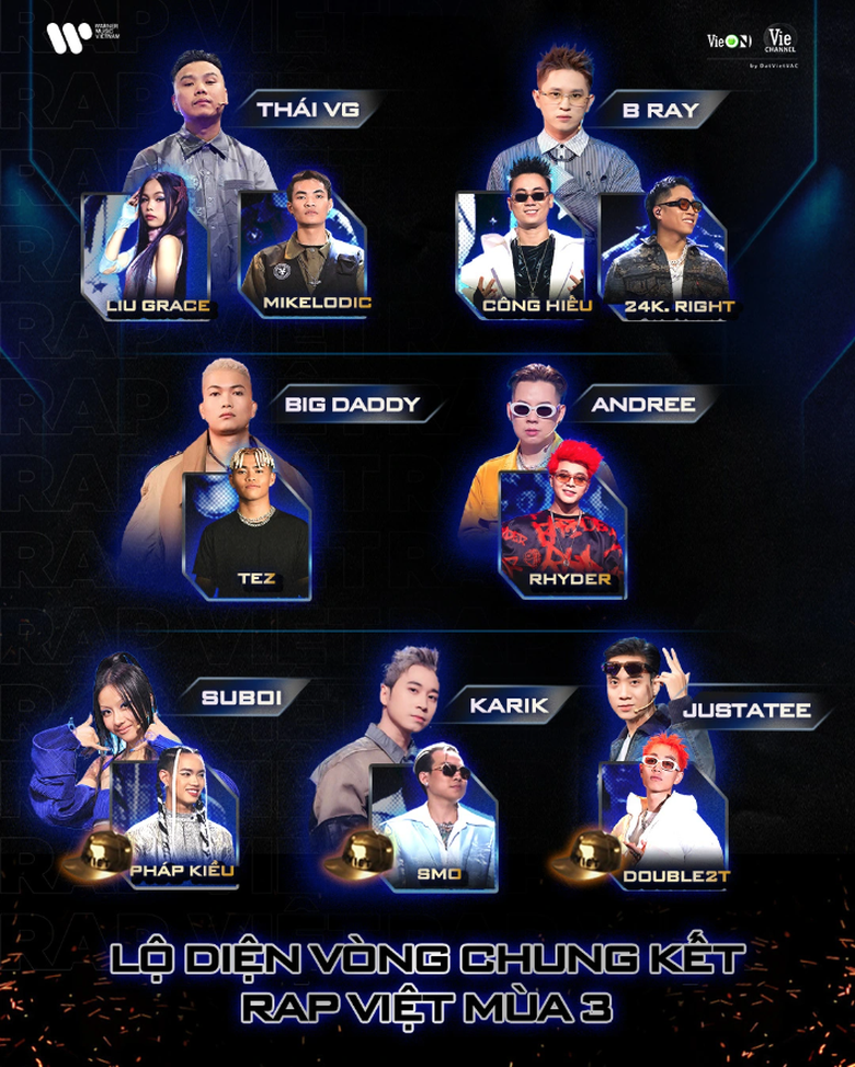 Rap Việt m&ugrave;a 3 chưa đến chung kết đ&atilde; lộ kết quả, BTC n&oacute;i g&igrave;? - Ảnh 1.