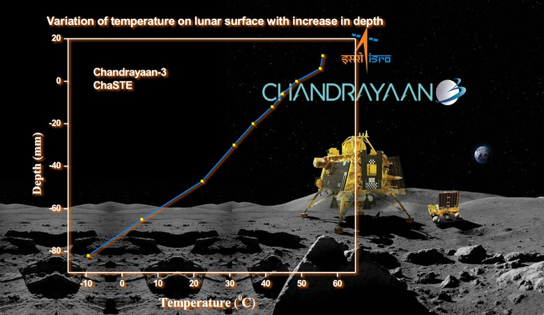 T&agrave;u Ấn Độ đ&atilde; ngủ v&agrave; c&oacute; thể kh&ocirc;ng bao giờ thức dậy - Ảnh 1.