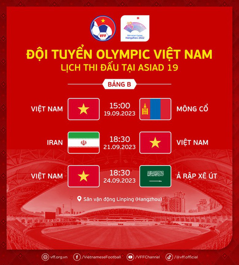 Lịch thi đấu môn bóng đá ASIAD 19, lịch thi đấu U23 Việt Nam - Ảnh 2. Lịch thi đấu môn bóng đá ASIAD 19, lịch thi đấu U23 Việt Nam - Ảnh 2.