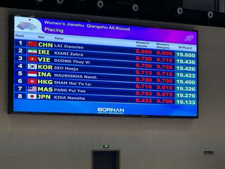 Bứt ph&aacute; ngoạn mục, hoa kh&ocirc;i wushu Việt Nam gi&agrave;nh huy chương tại ASIAD 19  - Ảnh 2.