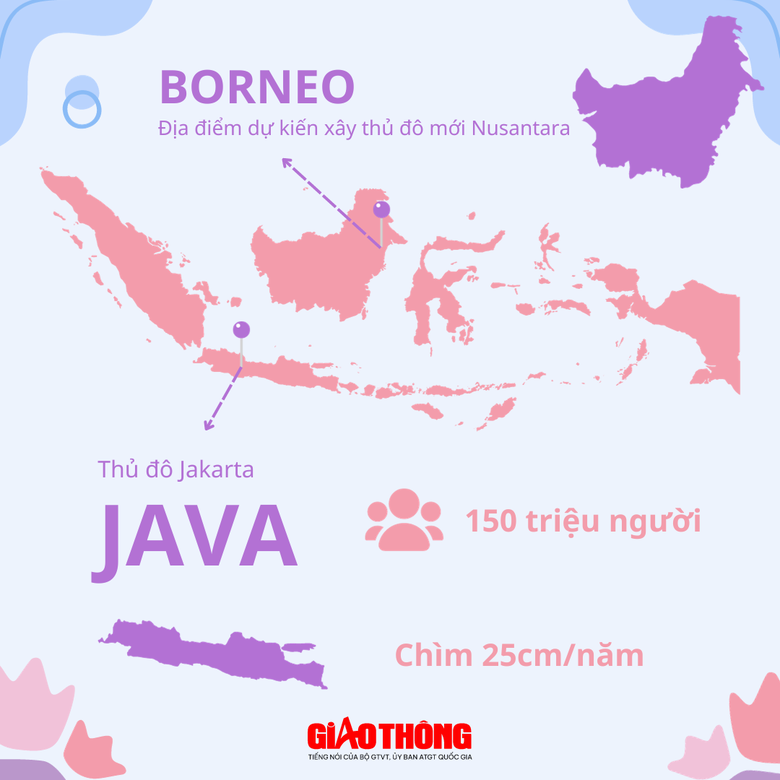 Indonesia xây đê hàng chục tỷ đô, ngăn hòn đảo hơn 150 triệu dân bị nhấn chìm- Ảnh 2. Indonesia xây đê hàng chục tỷ đô, ngăn hòn đảo hơn 150 triệu dân bị nhấn chìm- Ảnh 2.