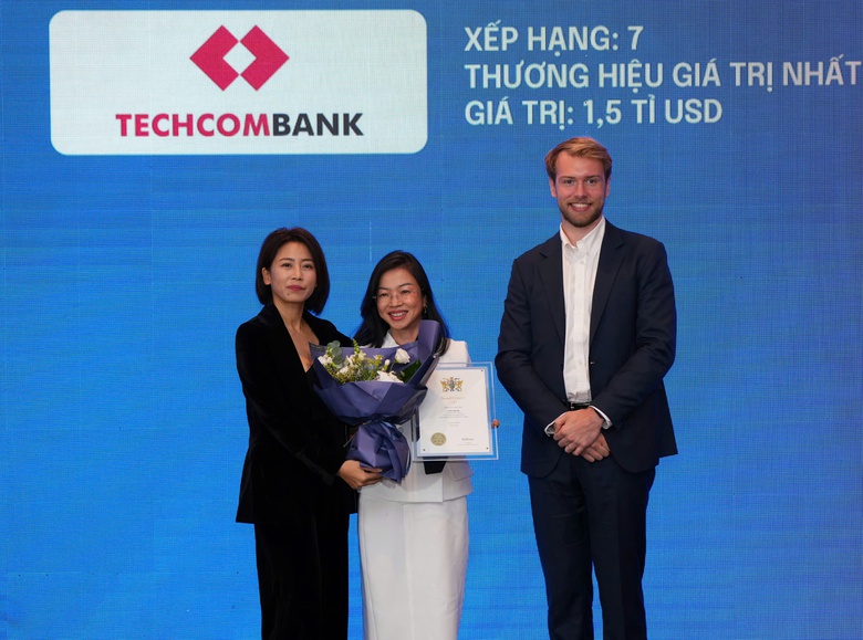 Techcombank - thương hiệu ng&acirc;n h&agrave;ng tư nh&acirc;n gi&aacute; trị nhất Việt Nam- Ảnh 2.