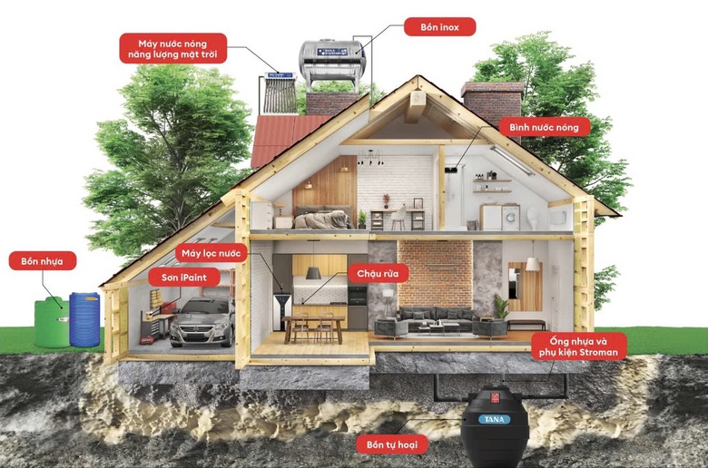 T&acirc;n &Aacute; Đại Th&agrave;nh được vinh danh Top 10 Thương hiệu mạnh - Ti&ecirc;n phong đổi mới s&aacute;ng tạo 2024- Ảnh 2.