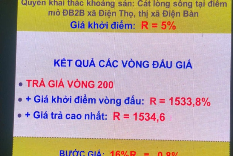 Bất ngờ phi&ecirc;n đấu gi&aacute; mỏ c&aacute;t ở Quảng Nam: Khởi điểm 1,2 tỷ đồng, chốt 370 tỷ đồng- Ảnh 2.