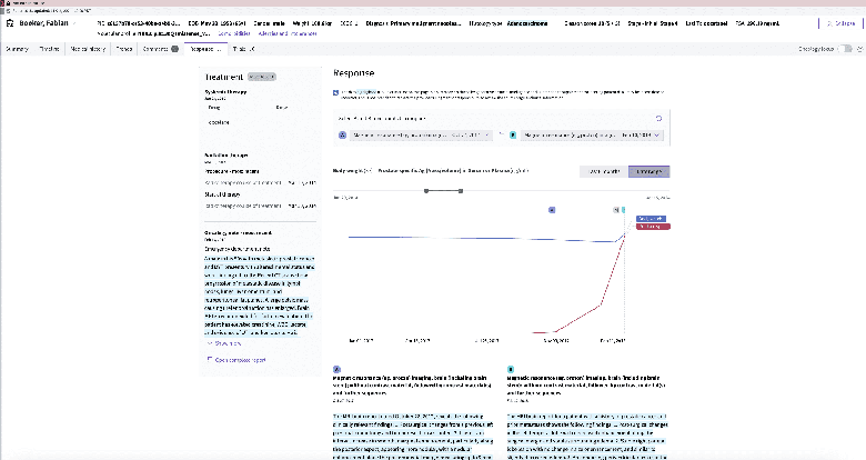 C&ocirc;ng cụ AI gi&uacute;p b&aacute;c sĩ chẩn đo&aacute;n v&agrave; điều trị ung thư- Ảnh 2.