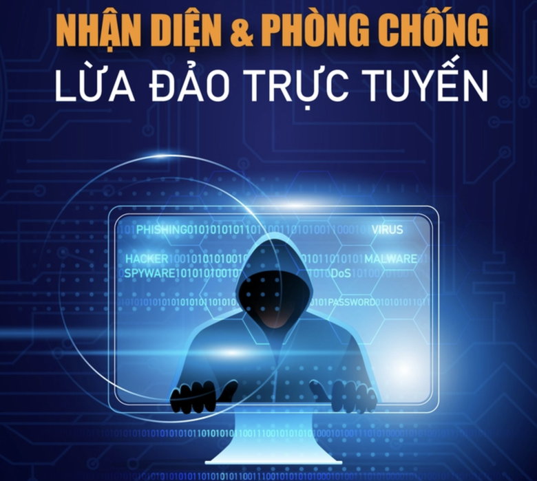 Bà Rịa - Vũng Tàu: Đẩy mạnh nhận diện, phòng chống lừa đảo qua mạng- Ảnh 1. Bà Rịa - Vũng Tàu: Đẩy mạnh nhận diện, phòng chống lừa đảo qua mạng- Ảnh 1.
