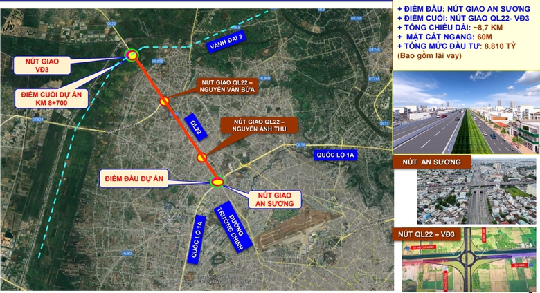 Nh&agrave; đầu tư b&agrave;n phương &aacute;n l&agrave;m 5 dự &aacute;n BOT mở rộng c&aacute;c cửa ng&otilde; TP.HCM- Ảnh 5.