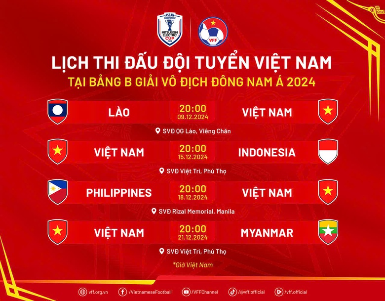 Lịch thi đấu tuyển Việt Nam tại AFF Cup 2024- Ảnh 2.