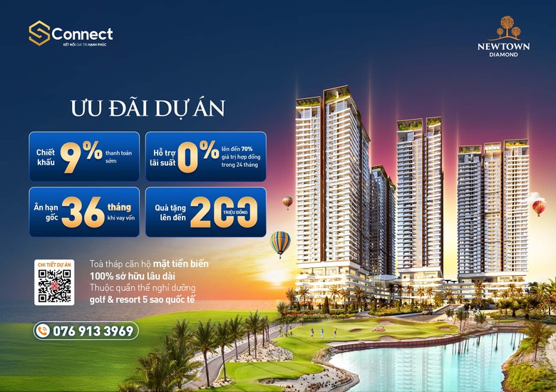 SeABank ưu đ&atilde;i l&atilde;i suất 0% cho kh&aacute;ch h&agrave;ng vay mua căn hộ tại dự &aacute;n Newtown Diamond- Ảnh 1.