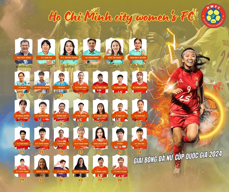 B&oacute;ng đ&aacute; nữ Việt Nam xuất hiện điều chưa từng c&oacute; trong lịch sử- Ảnh 2.