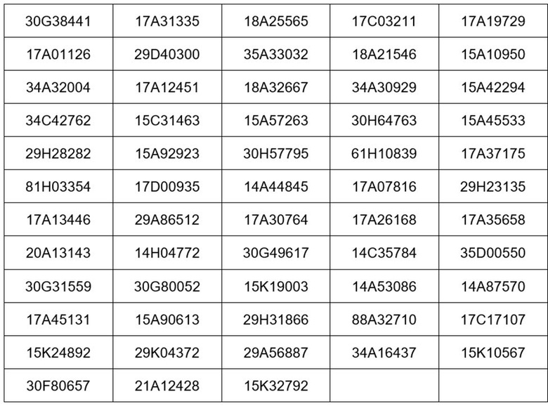 Thái Bình công bố danh sách ô tô bị phạt nguội mới nhất- Ảnh 3. Thái Bình công bố danh sách ô tô bị phạt nguội mới nhất- Ảnh 3.