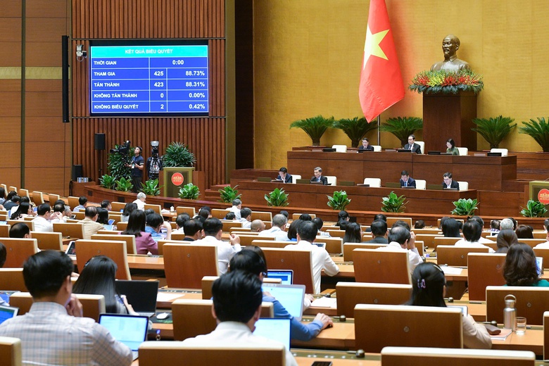 Bổ sung tr&igrave;nh chiếu video về dự &aacute;n đường sắt tốc độ cao Bắc - Nam v&agrave;o kỳ họp Quốc hội- Ảnh 3.