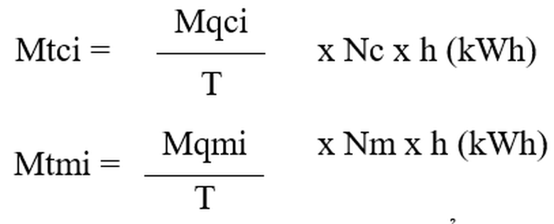 Điện lực miền Nam hướng dẫn c&aacute;ch t&iacute;nh h&oacute;a đơn tiền điện trong th&aacute;ng điều chỉnh gi&aacute;- Ảnh 3.