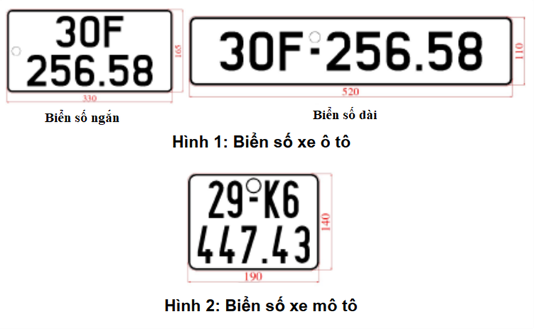 H&igrave;nh d&aacute;ng của biển số &ocirc; t&ocirc;, xe m&aacute;y sẽ &aacute;p dụng từ 1/1/2025- Ảnh 1.